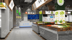 数字化转型下，智慧菜市场如何成为城市新名片